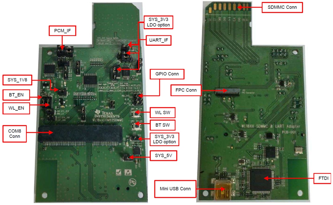 機械図面 - Texas Instruments WL18XXCOM82SDMMC WiLink SDIOアダプターボード