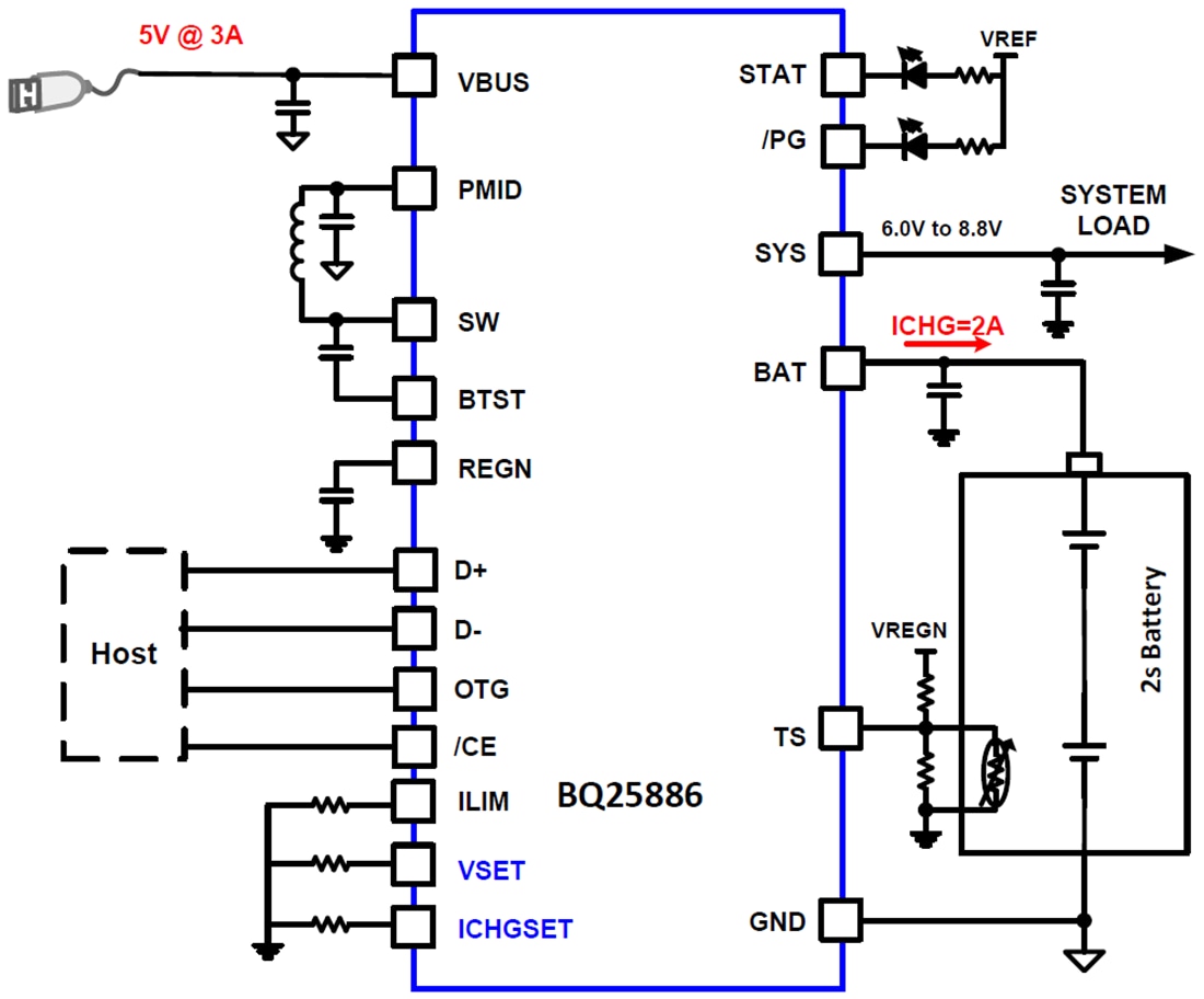 回路図 - Texas Instruments BQ25886ブーストモードバッテリ充電器