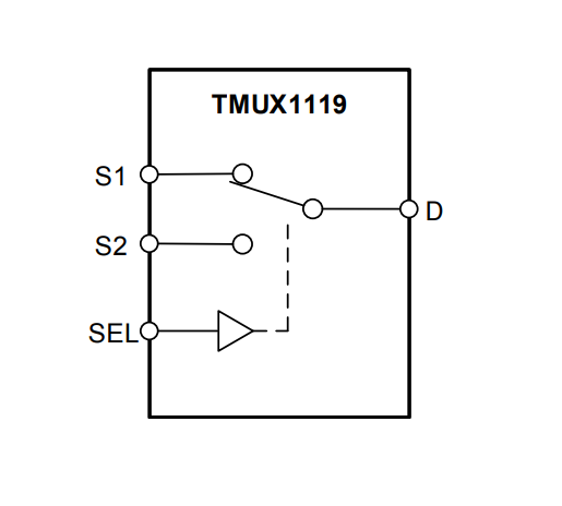ブロック図 - Texas Instruments TMUX1119 5V高精度マルチプレクサ