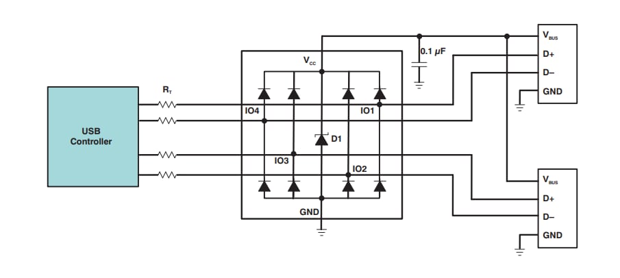 回路図 - Texas Instruments TPD4E001 ESD保護アレイ