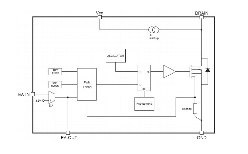 ブロック図 - STMicroelectronics VIPER122高電圧コンバータ