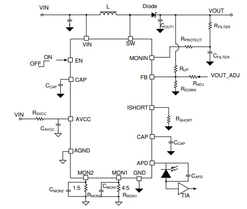 アプリケーション回路図 - Texas Instruments TPS61391ブーストコンバータ