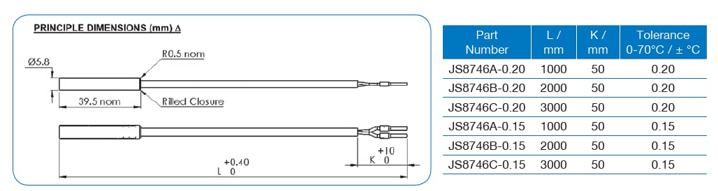 チャート - Amphenol Advanced Sensors JS8746 IP68過酷環境温度センサ