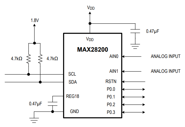 アプリケーション回路図 - Analog Devices / Maxim Integrated MAX28200 16ビット・マイクロコントローラ（ADC & I2C搭載）