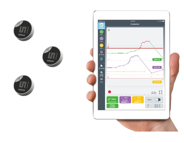 ams OSRAM AS6200 Digital Temp Sensor Demo & Adapter Boards