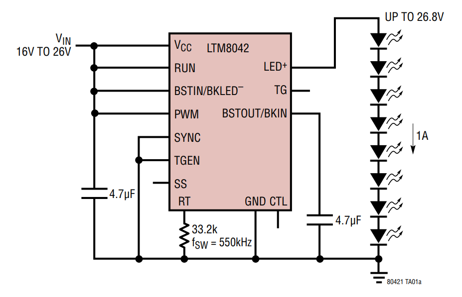 Analog Devices Inc. LTM8042 µModuleブーストLEDドライバと電流ソース