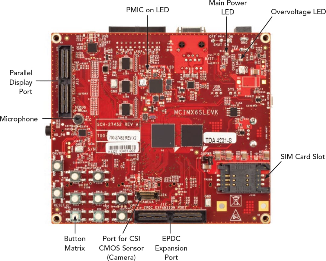 NXP Semiconductors MCIMX6SLEVK i.MX 6SoloLite評価用キット