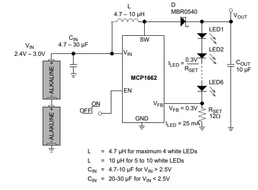 アプリケーション回路図 - Microchip Technology MCP1662 LED照明ドライバ