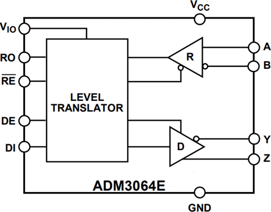 ブロック図 - Analog Devices Inc. ADM3064EフルデュプレックスRS-485トランシーバ