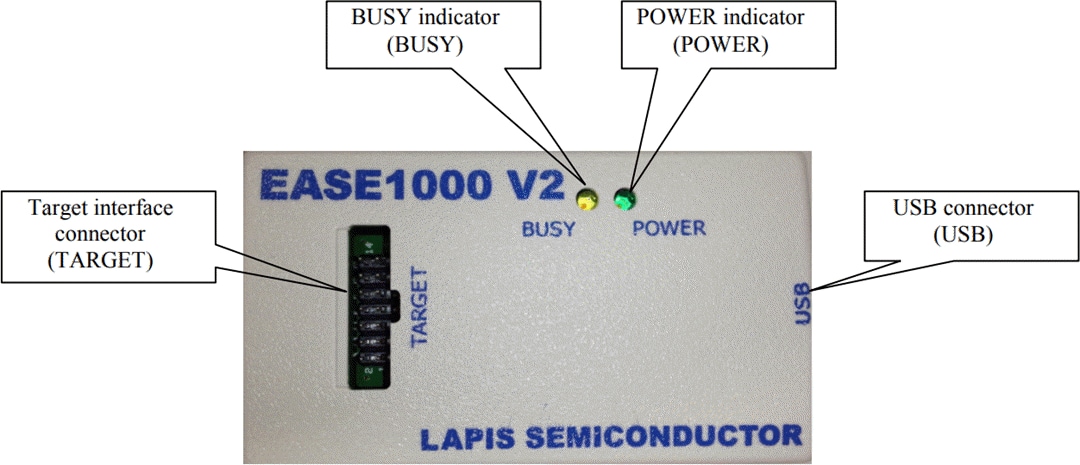 ROHM Semiconductor EASE1000 V2オンチップ・エミュレータ