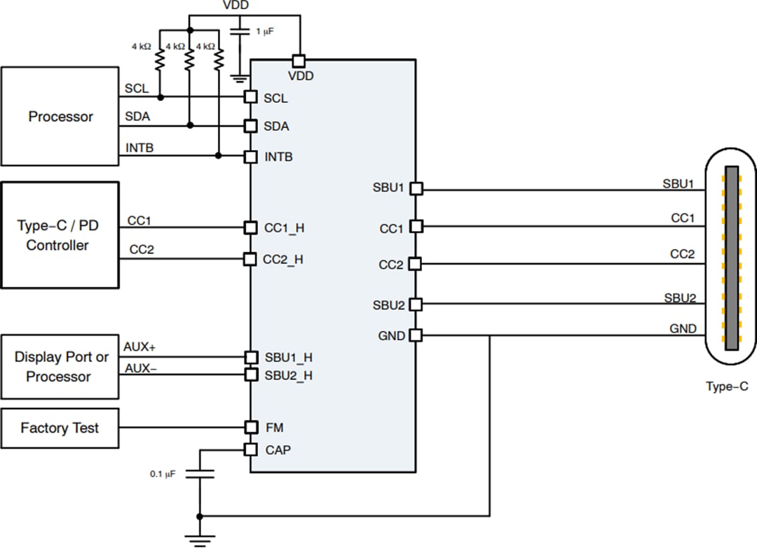 アプリケーション回路図 - onsemi Type-C™ FUSB251 CCおよびSBU保護IC