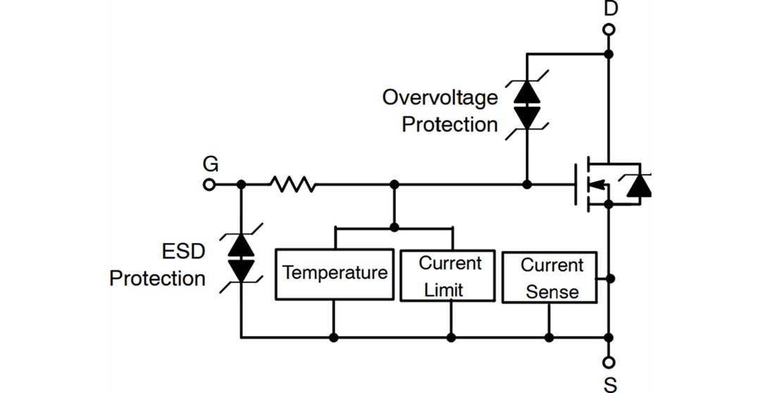 onsemi NCV8406 65V 7.0A低圧側ドライバ