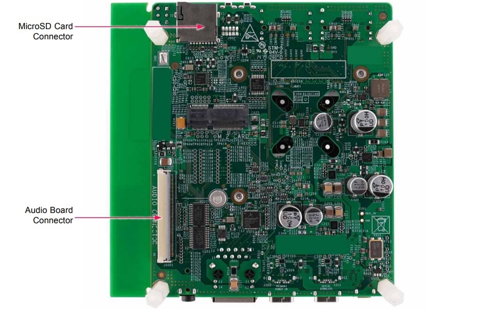 NXP Semiconductors i.MX 8M Nano評価キット (8MNANOD4-EVK)