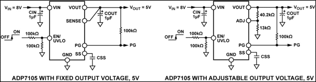 アプリケーション回路図 - Analog Devices Inc. ADP7105 LDOレギュレータ（ソフトスタート搭載）