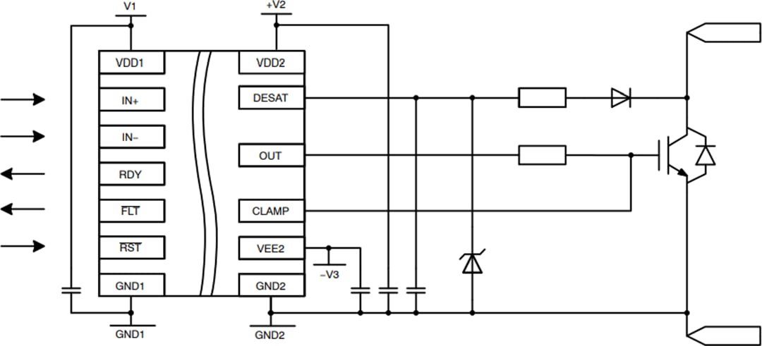 アプリケーション回路図 - onsemi NCD57000 & NCD57001大電流IGBTドライバ