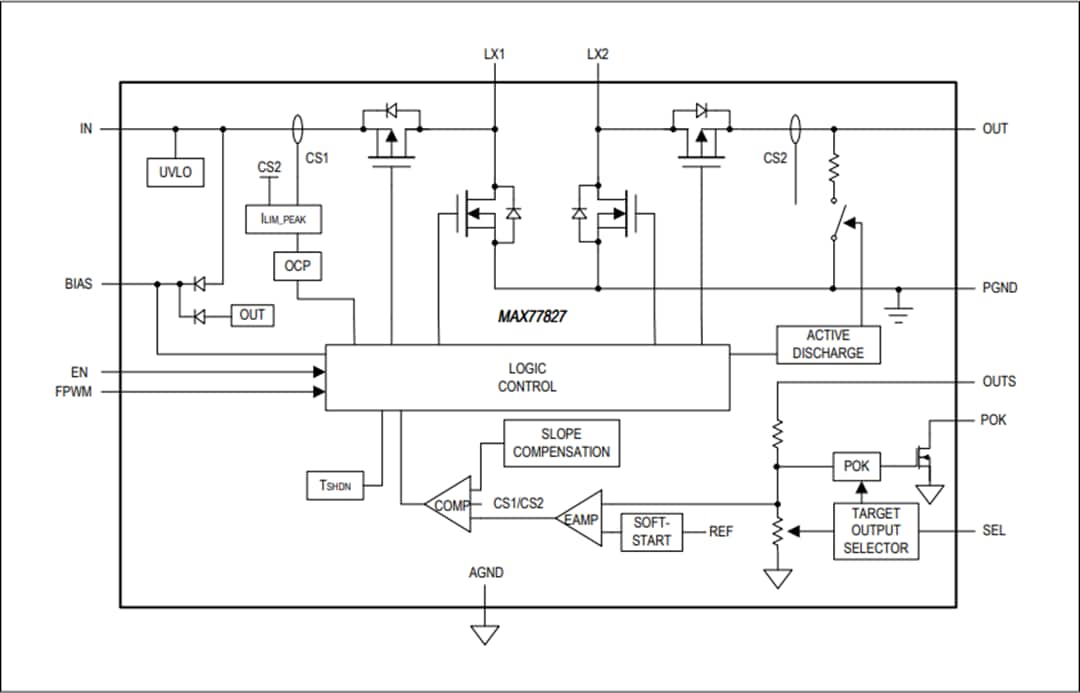 ブロック図 - Analog Devices / Maxim Integrated MAX77827スイッチバックブーストコンバータ