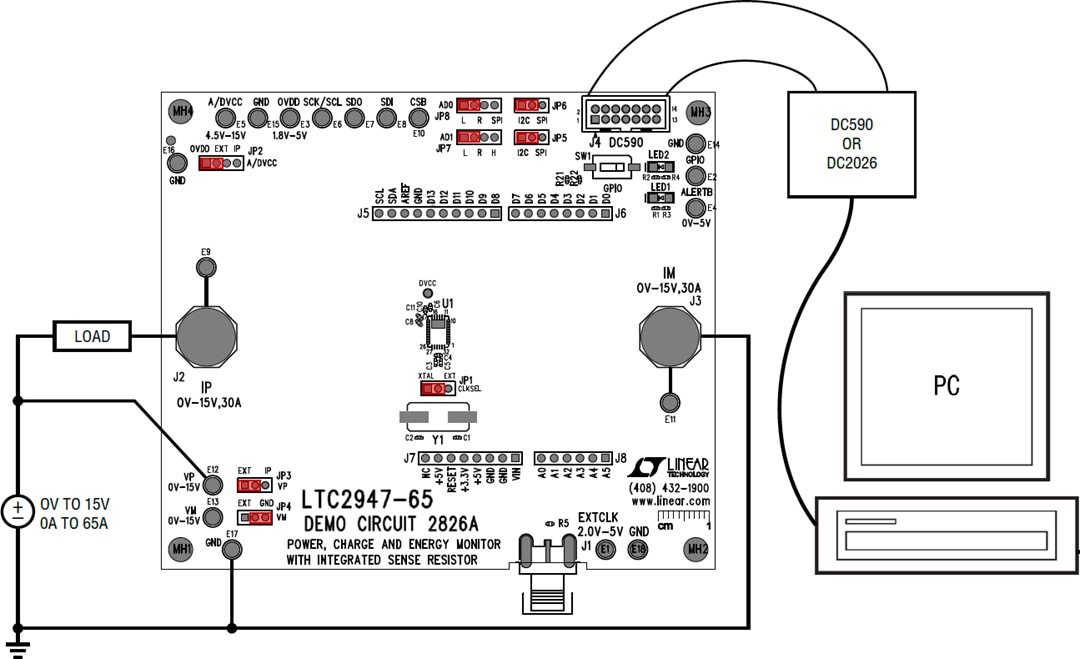 機械図面 - Analog Devices Inc. DC2826Aデモ回路