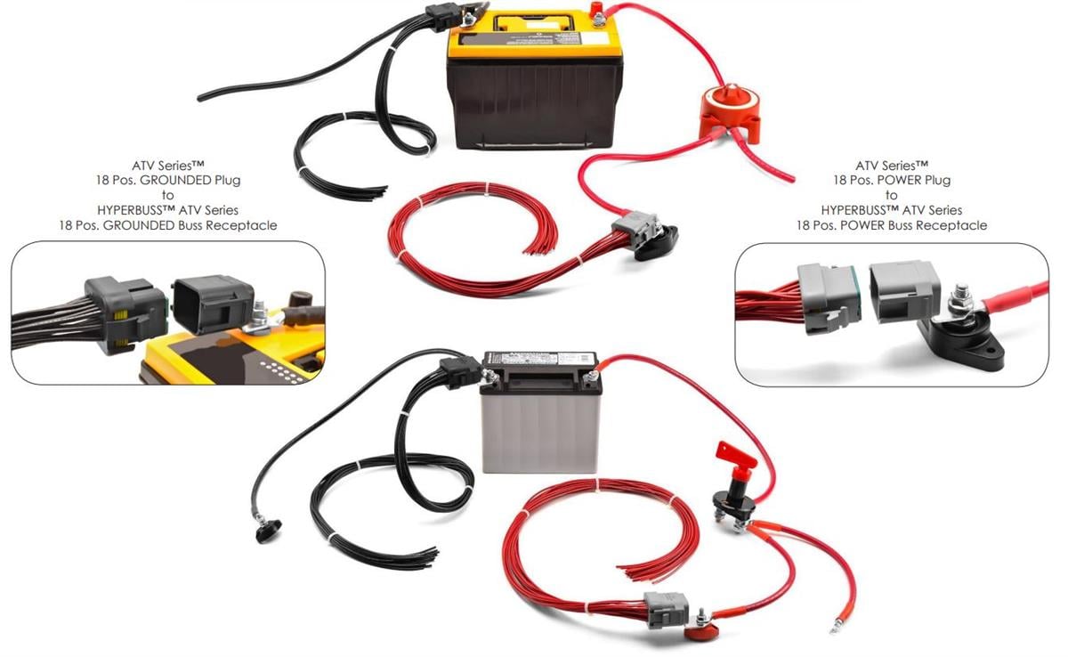 Amphenol Sine Systems HYPERBUSS™ ATVシリーズレセプタクル