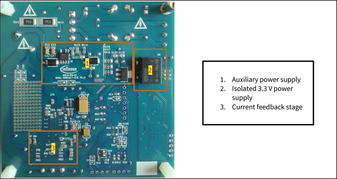 Infineon Technologies EVAL-IMM101T-046スターターキット