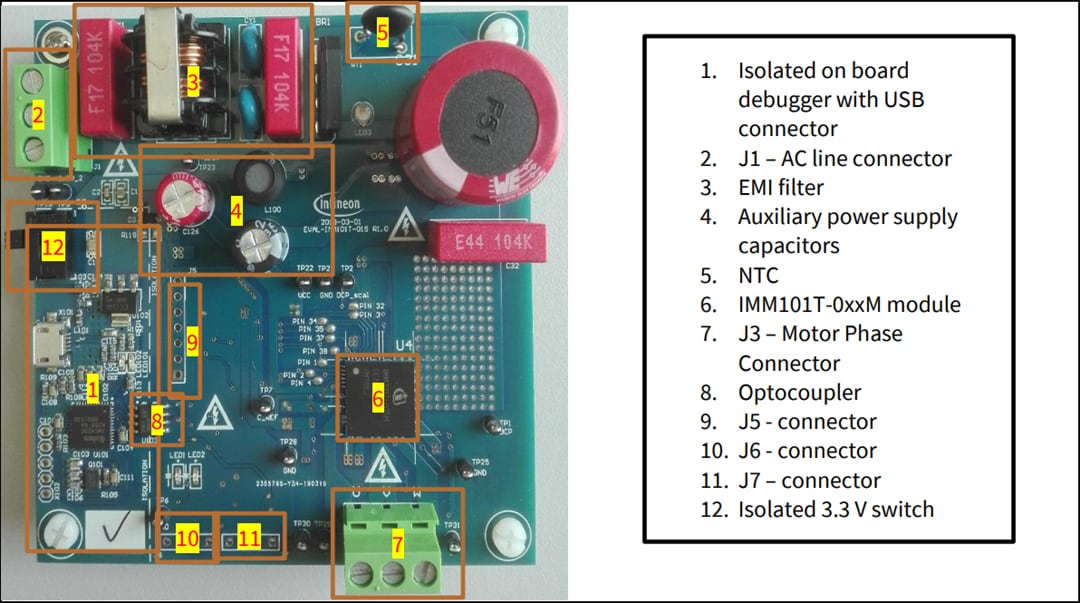Infineon Technologies EVAL-IMM101T-046スターターキット