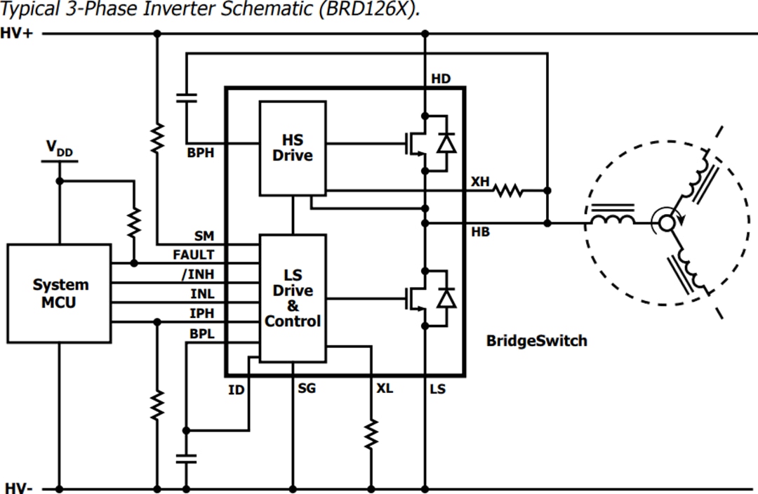 回路図 - Power Integrations BridgeSwitch™­ファミリ