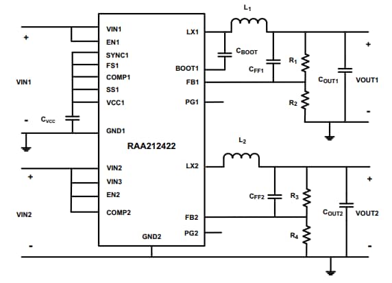 アプリケーション回路図 - Renesas Electronics RAA212422同期バック・レギュレータ