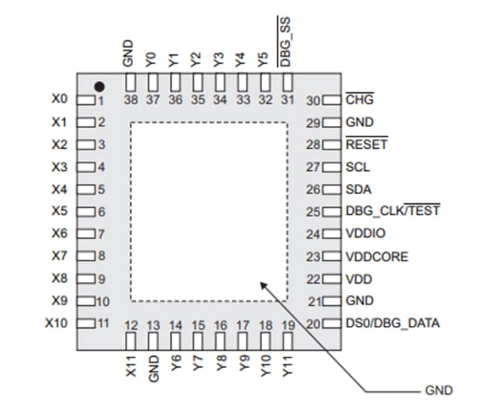 回路図 - Microchip Technology maXTouch® 144ノード・タッチスクリーン・コントローラ