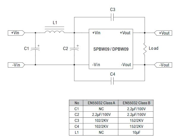 アプリケーション回路図 - MEAN WELL SPB09 & DPB09 9W DC-DCコンバータ