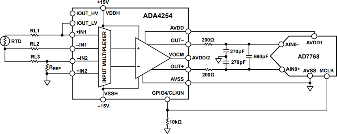 アプリケーション回路図 - Analog Devices Inc. ADA4254高電圧低消費電力PGIA