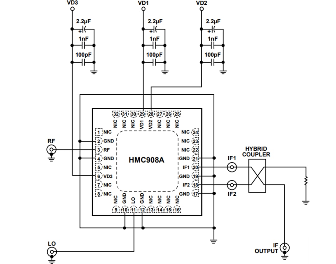 アプリケーション回路図 - Analog Devices Inc. HMC908A GaAs MMIC I/Qダウンコンバータ