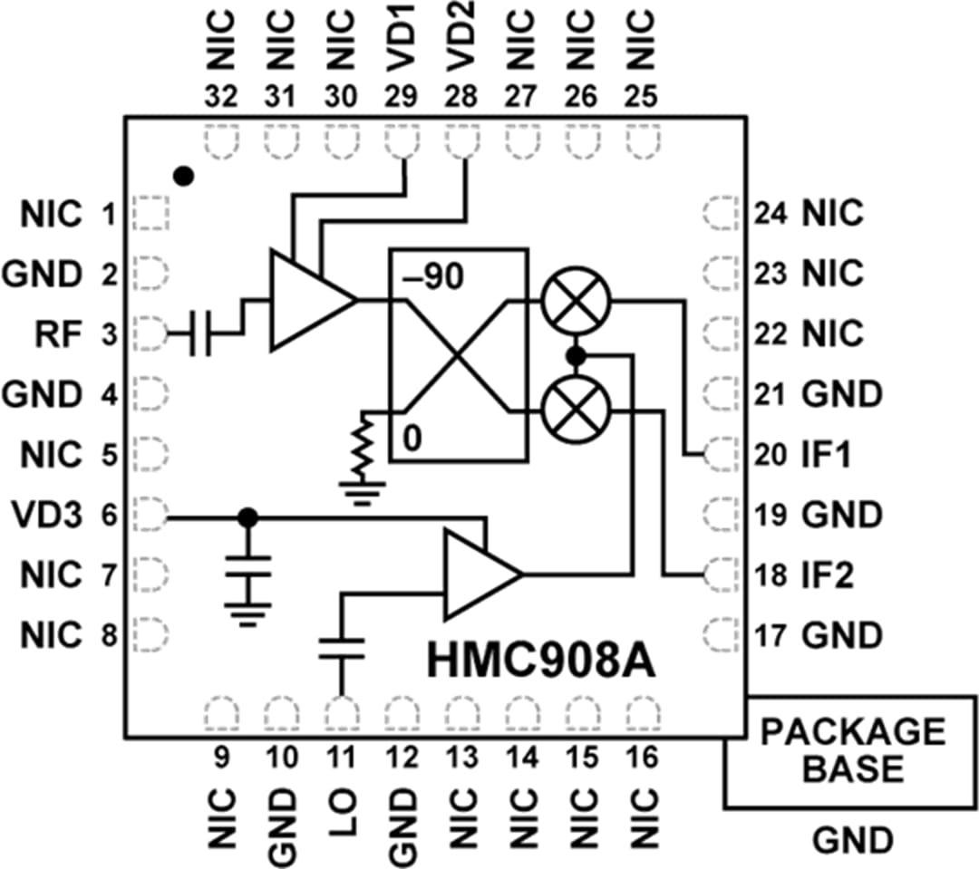 ブロック図 - Analog Devices Inc. HMC908A GaAs MMIC I/Qダウンコンバータ