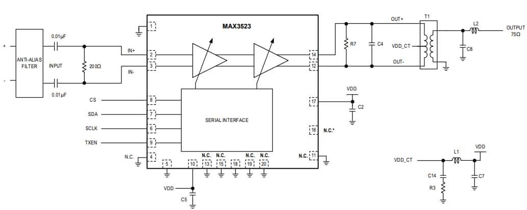 アプリケーション回路図 - Analog Devices / Maxim Integrated MAX3523 DOCSIS 3.1プログラマブルゲイン・アンプ