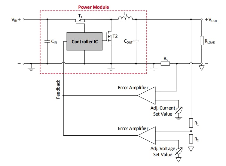 ブロック図 - Würth Elektronik MagI3C電源リファレンス設計評価ボード