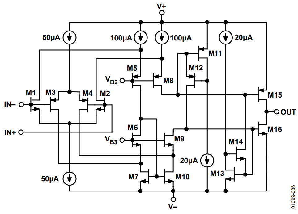 アプリケーション回路図 - Analog Devices Inc. AD853x単電源アンプ