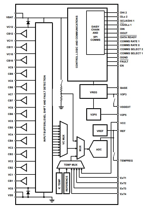 アプリケーション回路図 - Renesas Electronics ISL94212マルチセル・リチウムイオンバッテリ管理IC