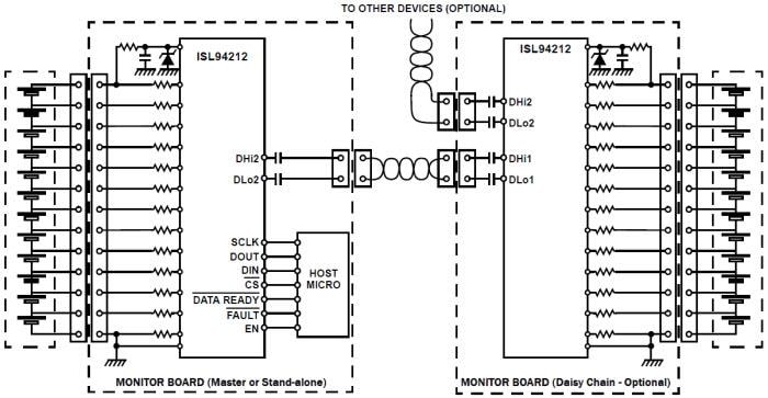 アプリケーション回路図 - Renesas Electronics ISL94212マルチセル・リチウムイオンバッテリ管理IC