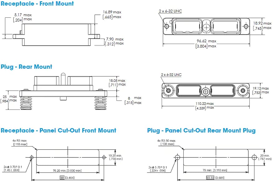 KEMET B-20 Beadコアキット