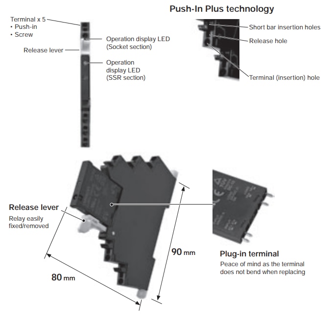 チャート - Omron Industrial Automation G3RV-SRスリムI/Oソリッドステートリレー