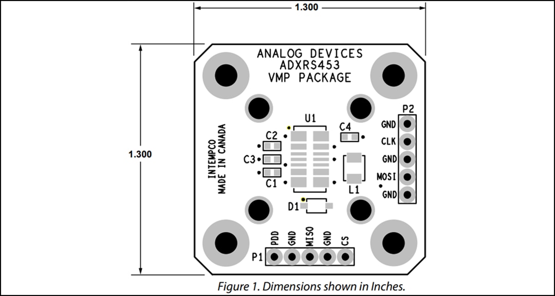 Analog Devices Inc. EVAL-ADXRS453Z & EVAL-ADXRS453Z-V評価ボード