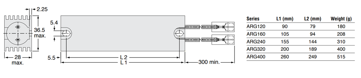 Ohmite ARG Wire-wound Resistors