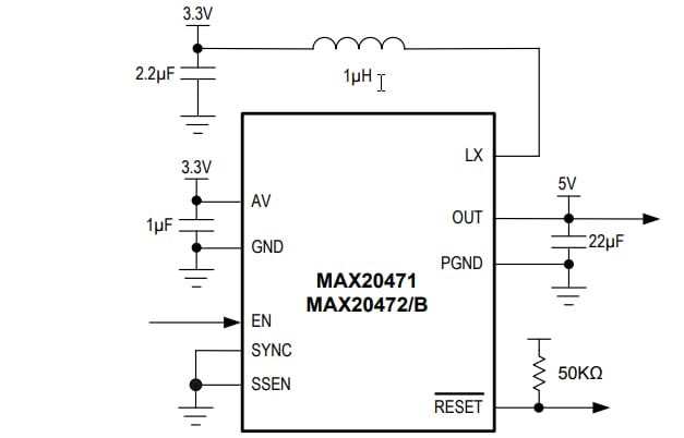 ブロック図 - Analog Devices / Maxim Integrated MAX2047x低電圧同期ブーストコンバータ