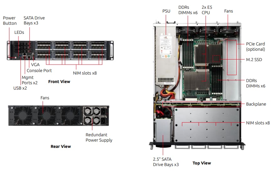ADLINK Technology CSA-7200 Eight NIM Slot Network Appliance