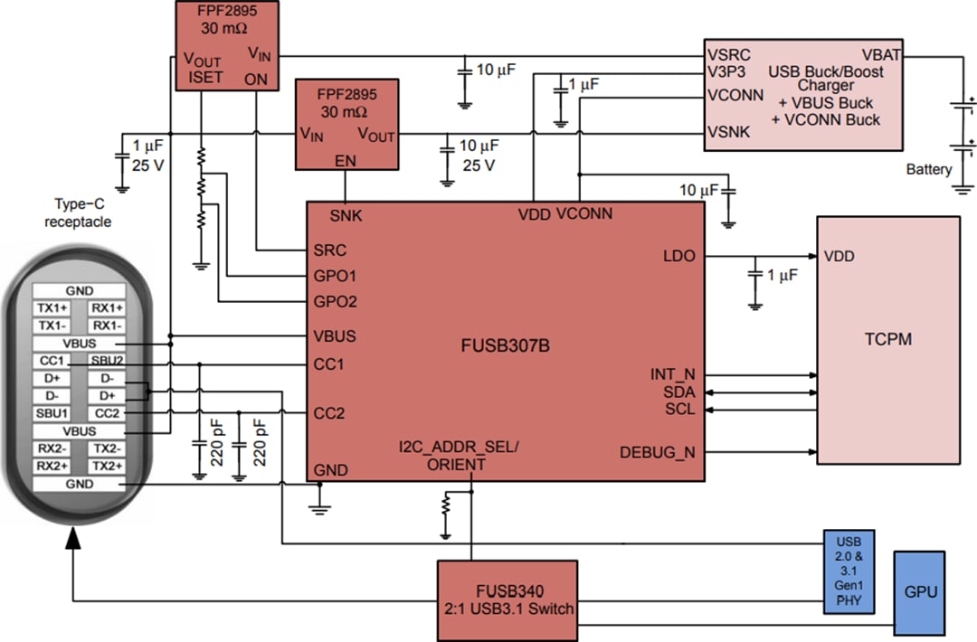 アプリケーション回路図 - onsemi FUSB307B USB Type-Cポート・コントローラ（USB-PD搭載）