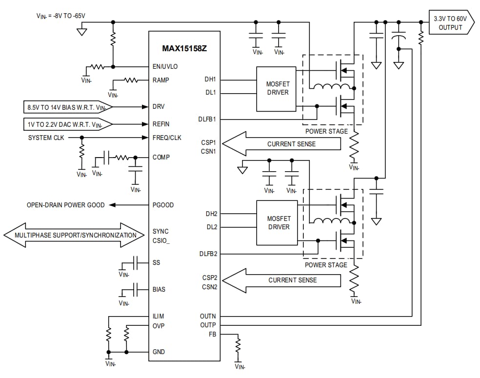 ブロック図 - Analog Devices / Maxim Integrated MAX15158Z高電圧多相ブーストコントローラ