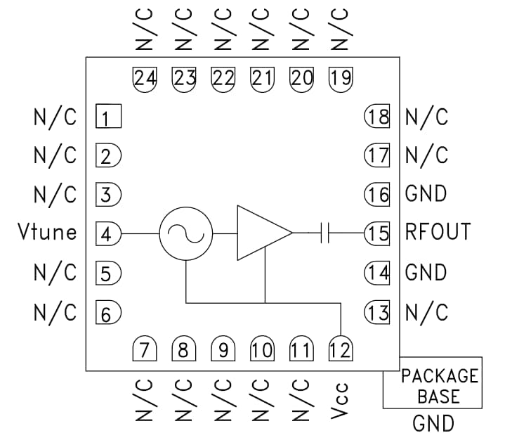ブロック図 - Analog Devices Inc. HMC586LC4Bワイドバンド電圧制御発振器