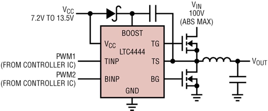 アプリケーション回路図 - Analog Devices Inc. LTC4444同期NチャンネルMOSFETドライバ