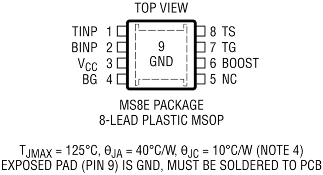 機械図面 - Analog Devices Inc. LTC4444同期NチャンネルMOSFETドライバ