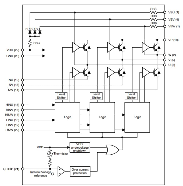 ブロック図 - onsemi STK544UC63K-Eインテリジェントパワーモジュール（IPM）
