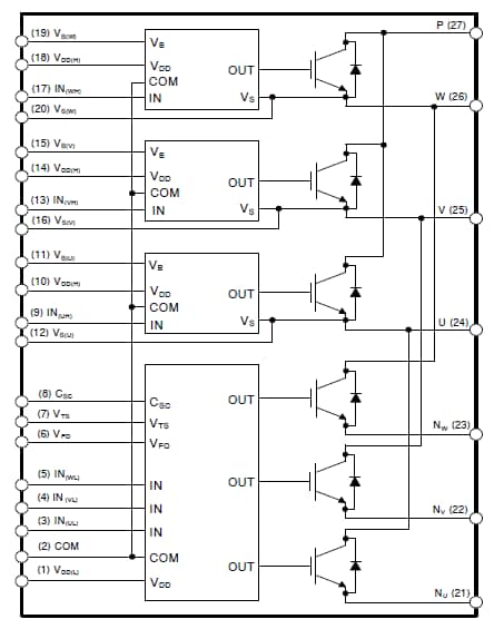 ブロック図 - onsemi NFVA35065L32整流器