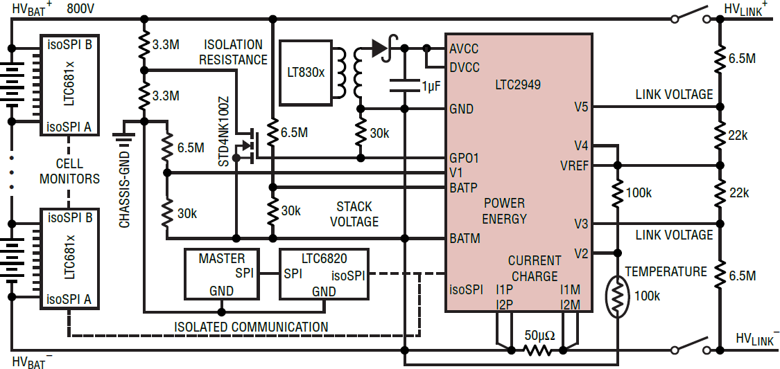 Analog Devices Inc. LTC2949電流およびスタック電圧モニタIC